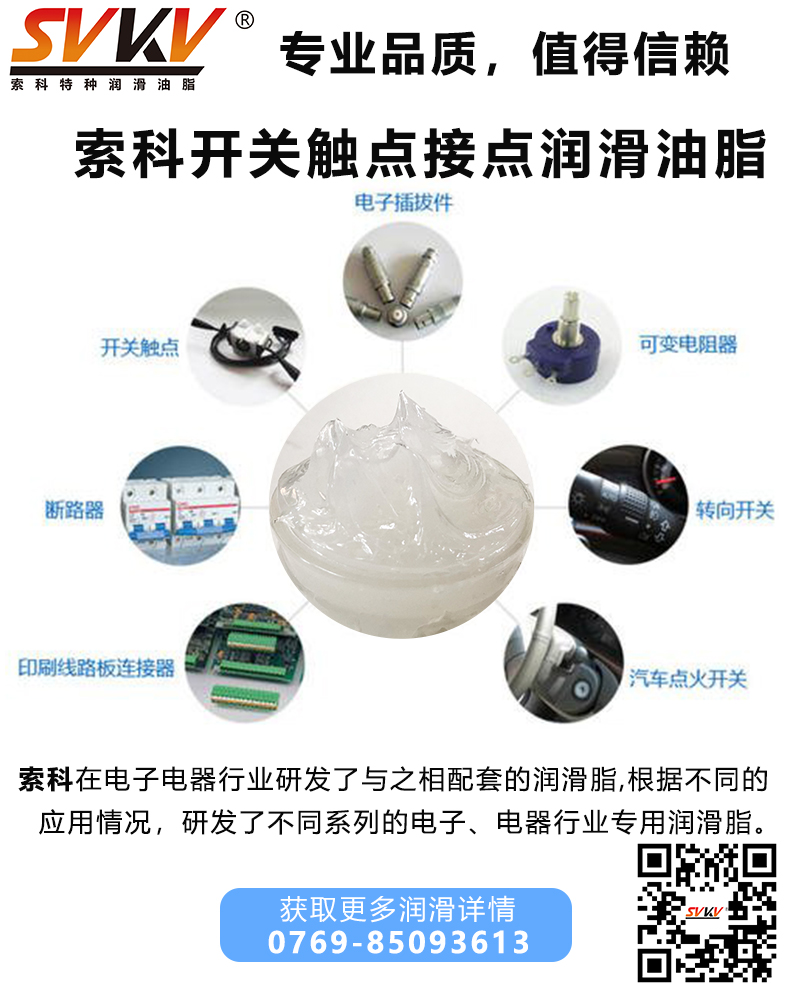 潤滑無處不在，索科.讓潤滑更簡單